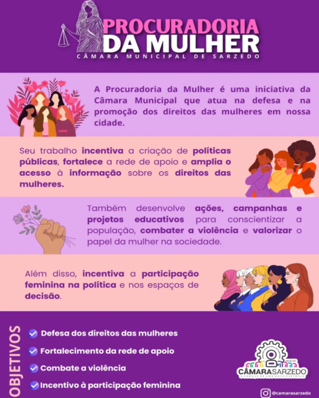 SOBRE A PROCURADORIA